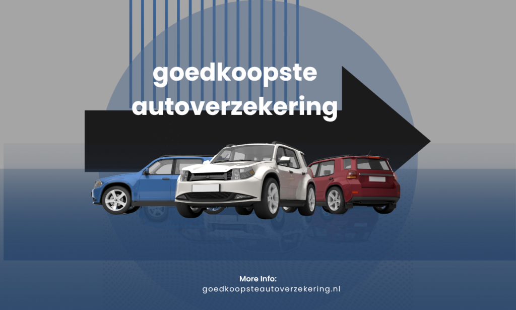 goedkoopste autoverzekering
